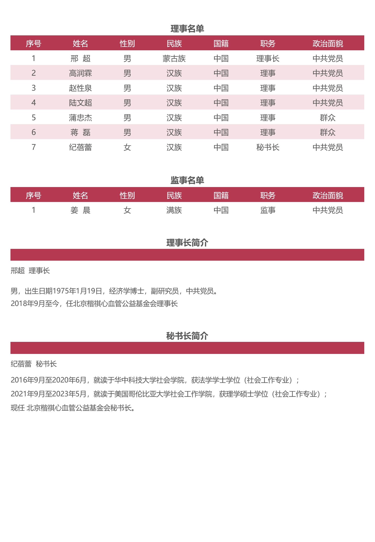 理事会